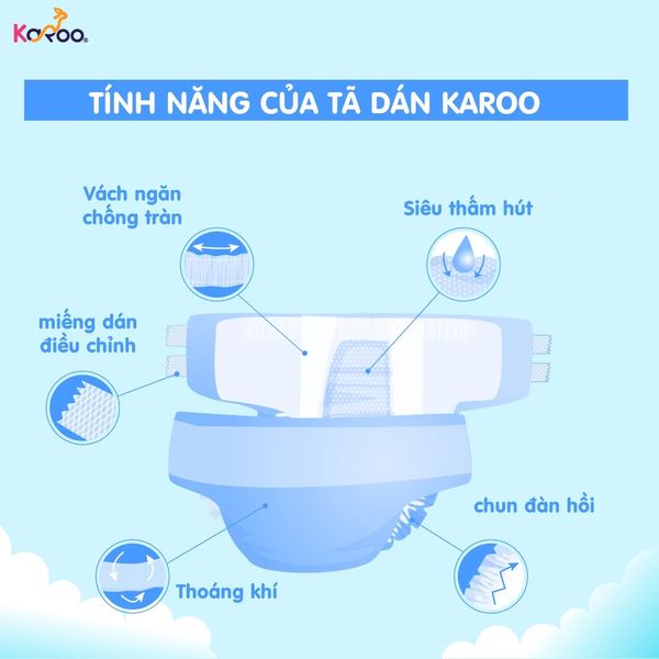 Bỉm, miếng lót người già, người cao tuổi Karoo