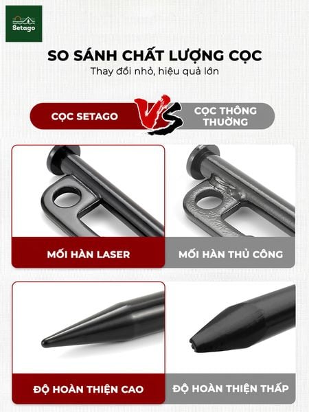  Đinh Cắm Trại, Cọc Neo Lều chuyên dụng loại 30cm màu đen - Đầu bo tròn dùng cho cắm trại, an toàn và bền bỉ, cắm siêu chắc 