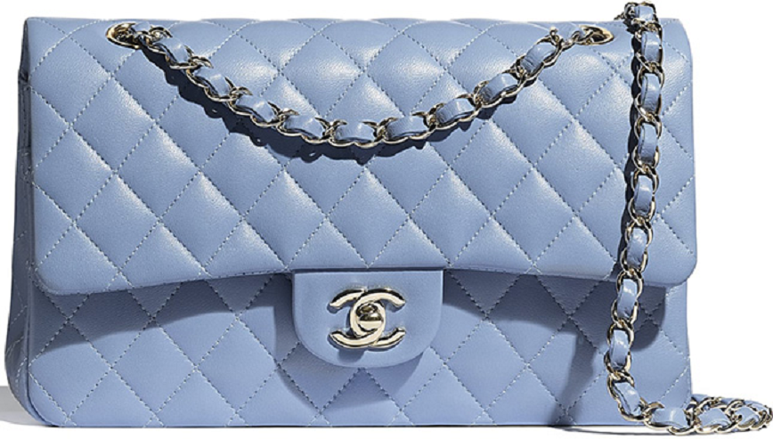 Chanel 21k Small Classic Flap Light Blue Caviar Microchip  THE PURSE  AFFAIR