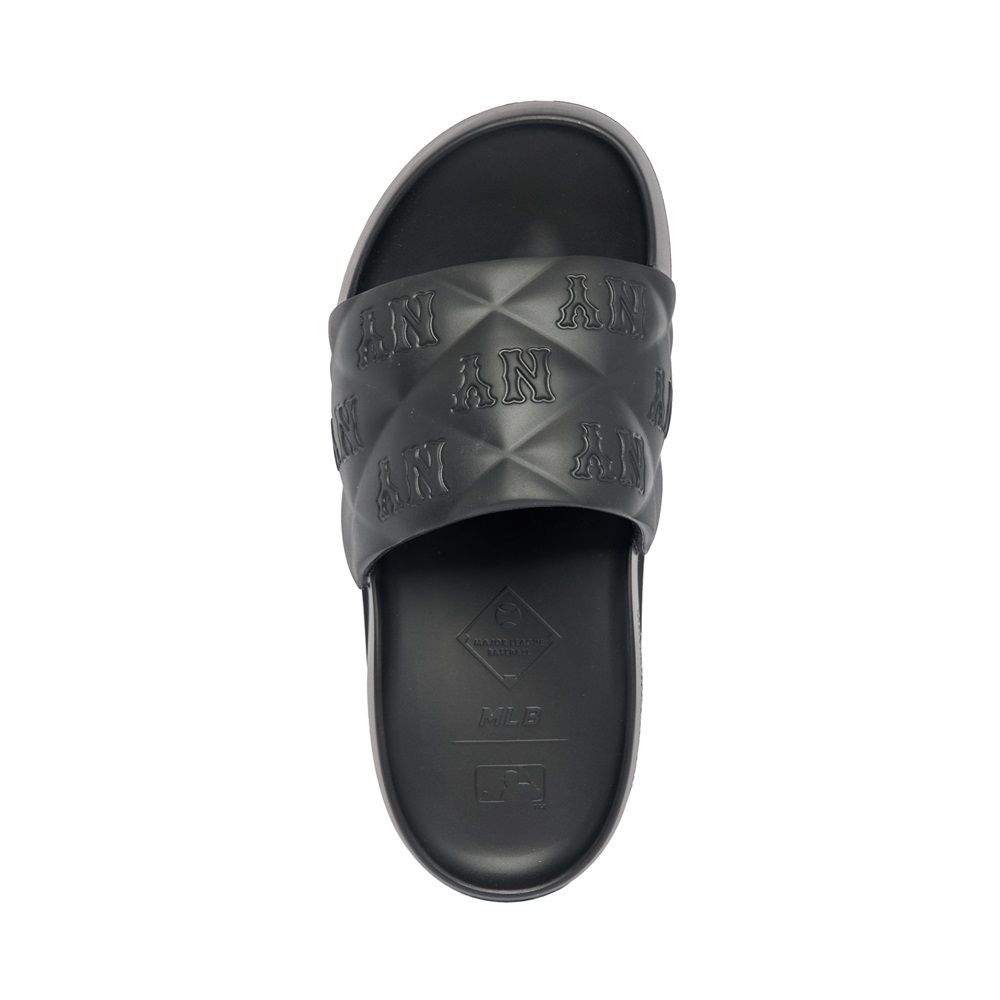 Dép MLB Chunky Bouncer Slide New York Yankees Black