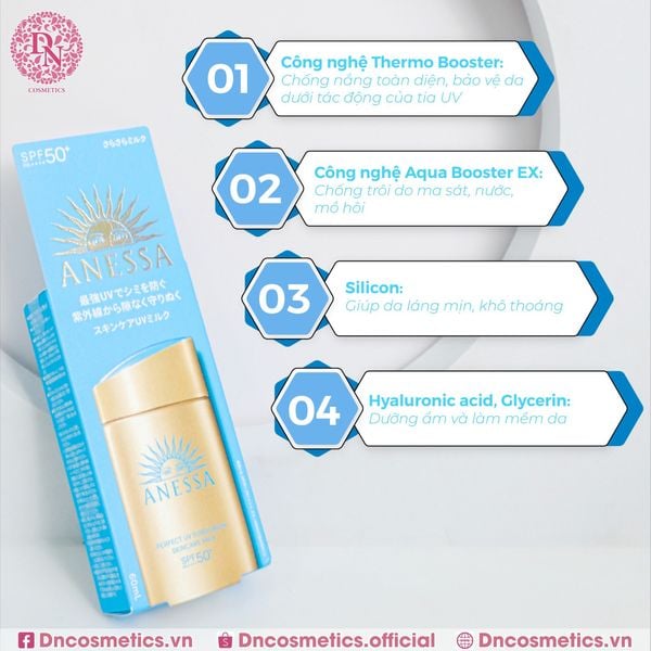 SỮA CHỐNG NẮNG BẢO VỆ HOÀN HẢO ANESSA SPF50