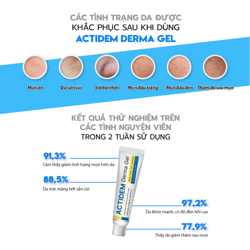 GEL GIẢM MỤN ACTIDEM DERMA GEL 18G