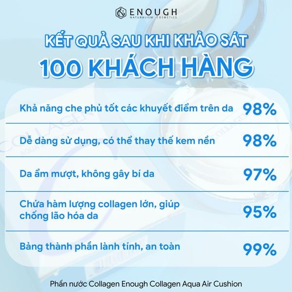 PHẤN NƯỚC COLLAGEN ENOUGH COLLAGEN AQUA AIR CUSHION 15G