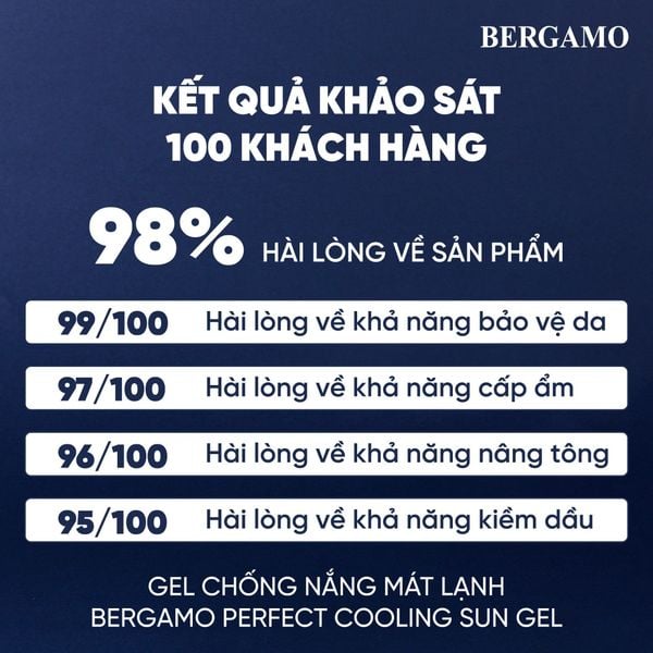GEL CHỐNG NẮNG MÁT LẠNH BERGAMO PERFECT COOLING SUN GEL SPF50 70ML