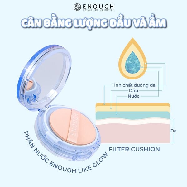 PHẤN NƯỚC ENOUGH GLOW FILTER CUSHION 15G