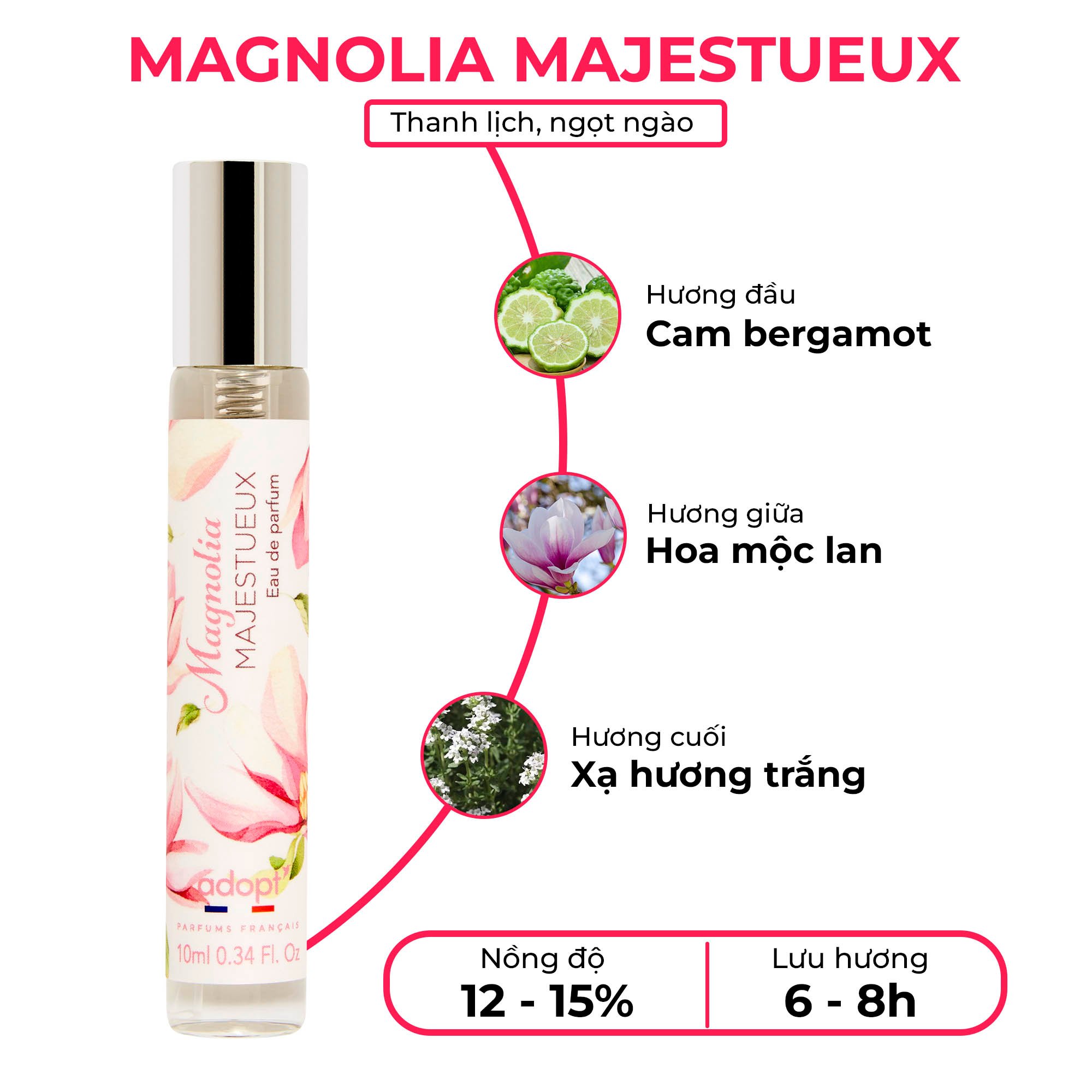 Nước hoa Adopt' Magnolia majestueux 10ML