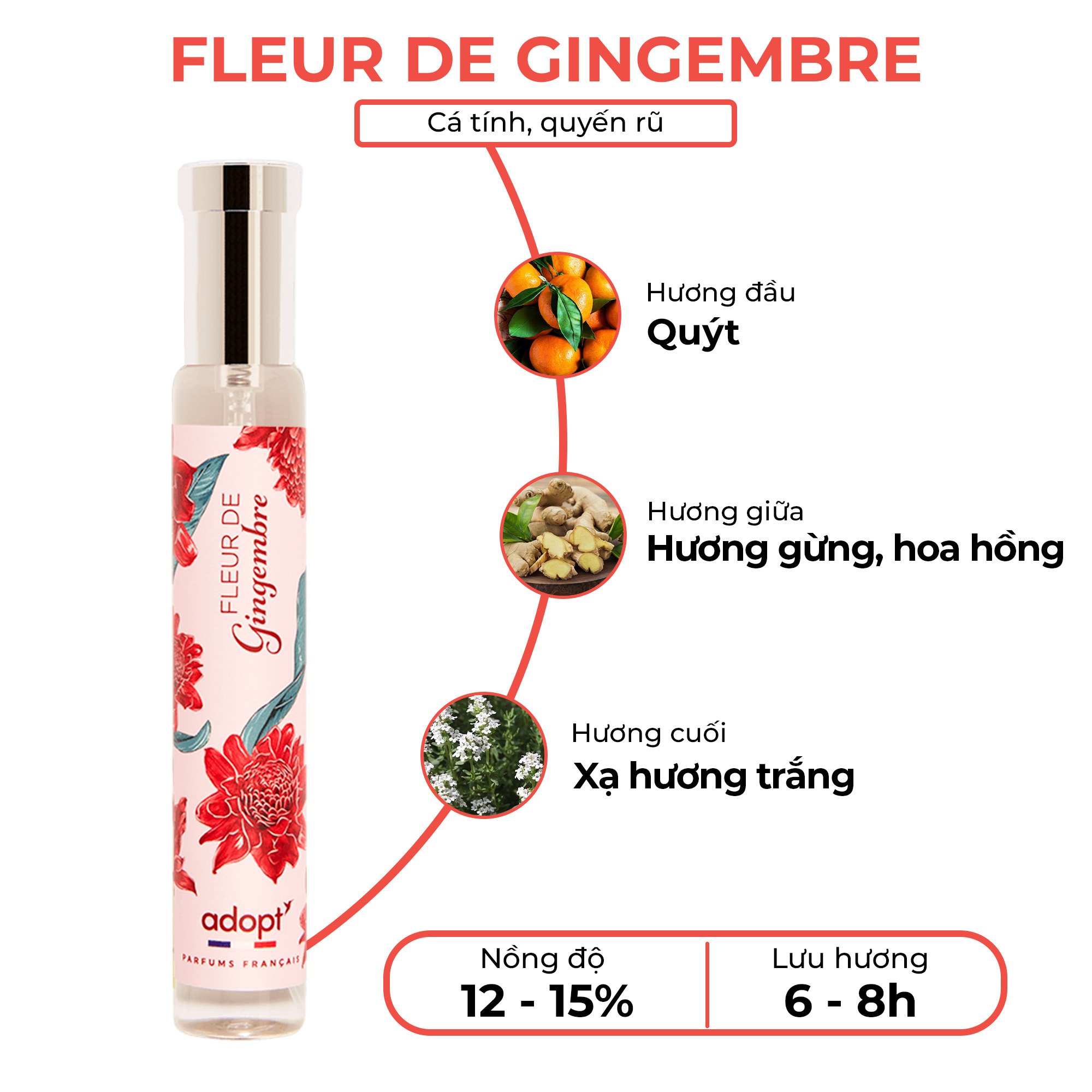 Nước Hoa Adopt' Fleur De Gingembre 30ML