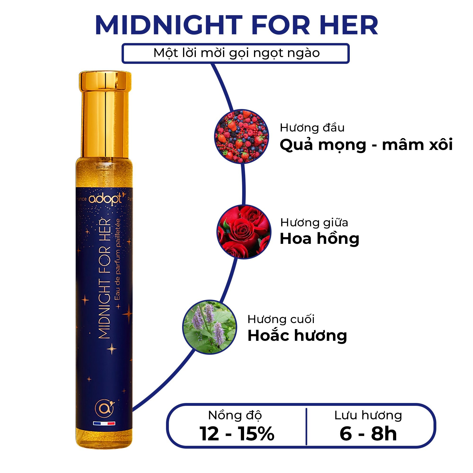 Nước hoa ADOPT' MIDNIGHT FOR HER 30ML