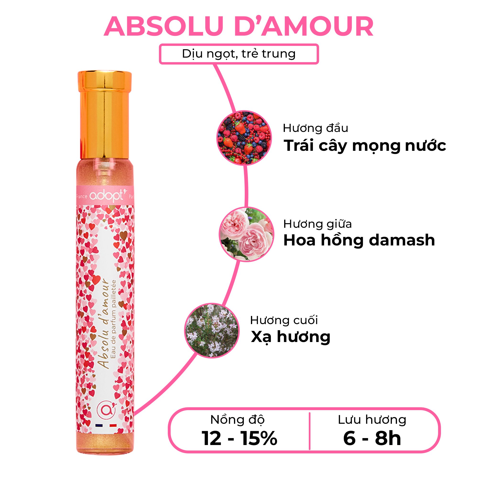 Nước Hoa Adopt' Absolu D'amour 30ML