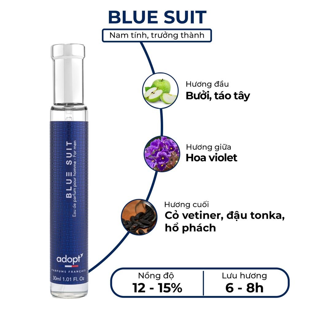 Nước Hoa Adopt' Blue Suit 30ML