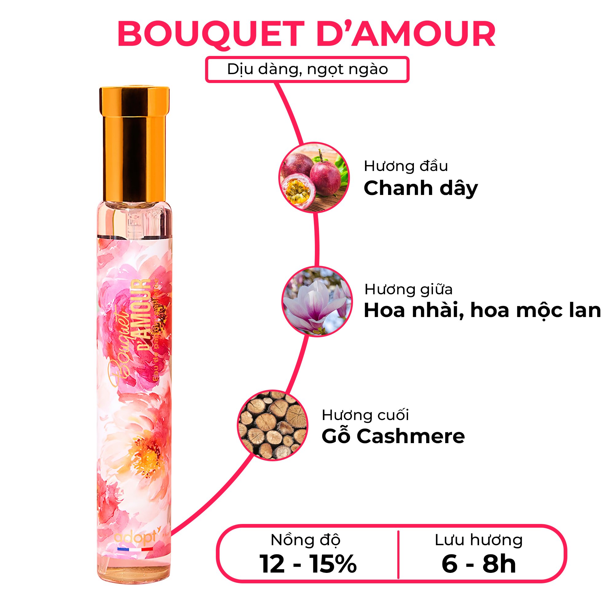 Nước hoa Adopt' Bouquet d'amour 10ML