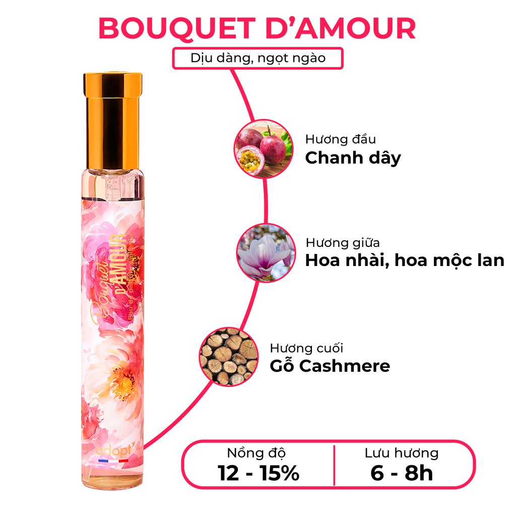 BST Ngọt Ngào - Sữa tắm & Nước hoa Adopt' Bouquet D'amour