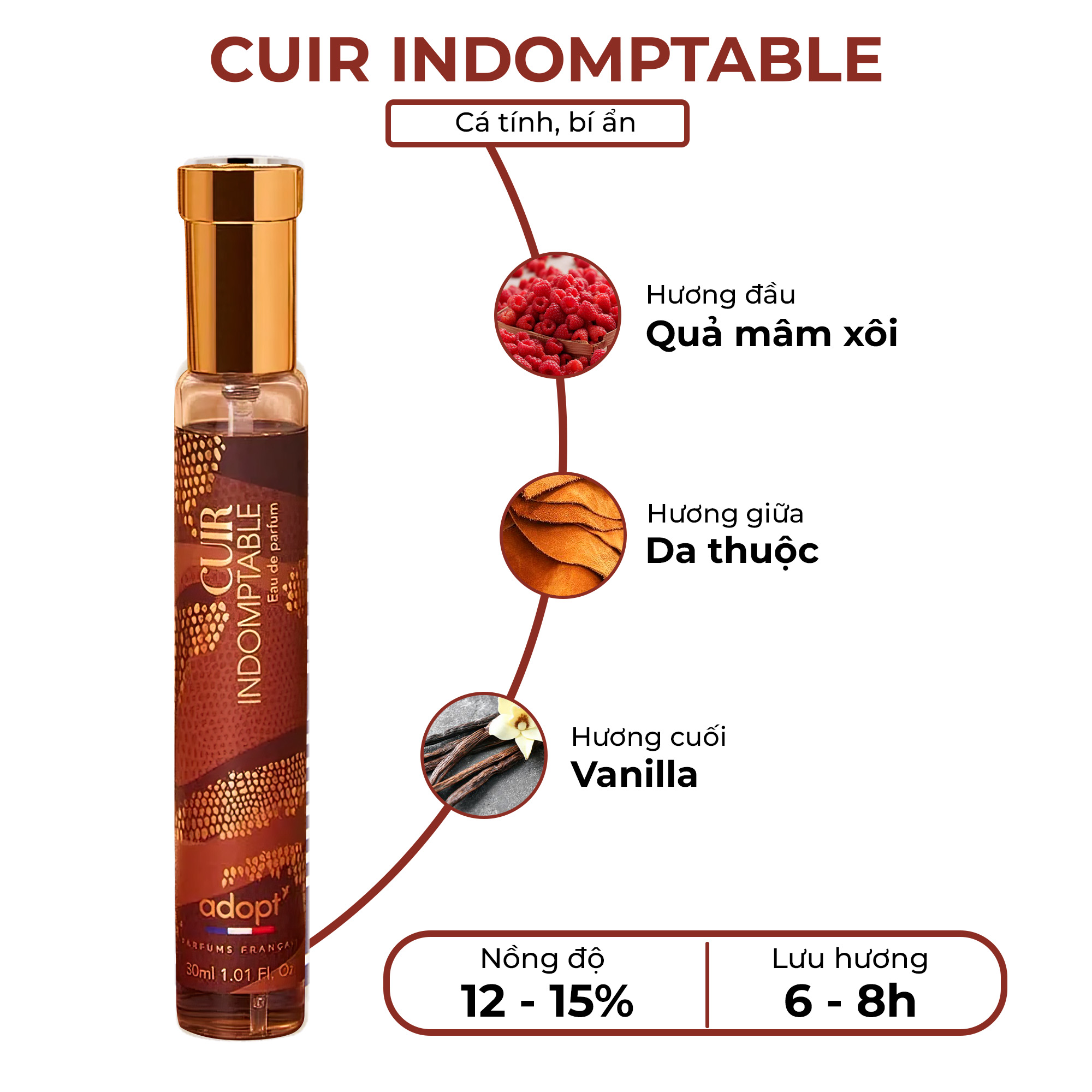 Nước Hoa Cuir Indomptable 30ML