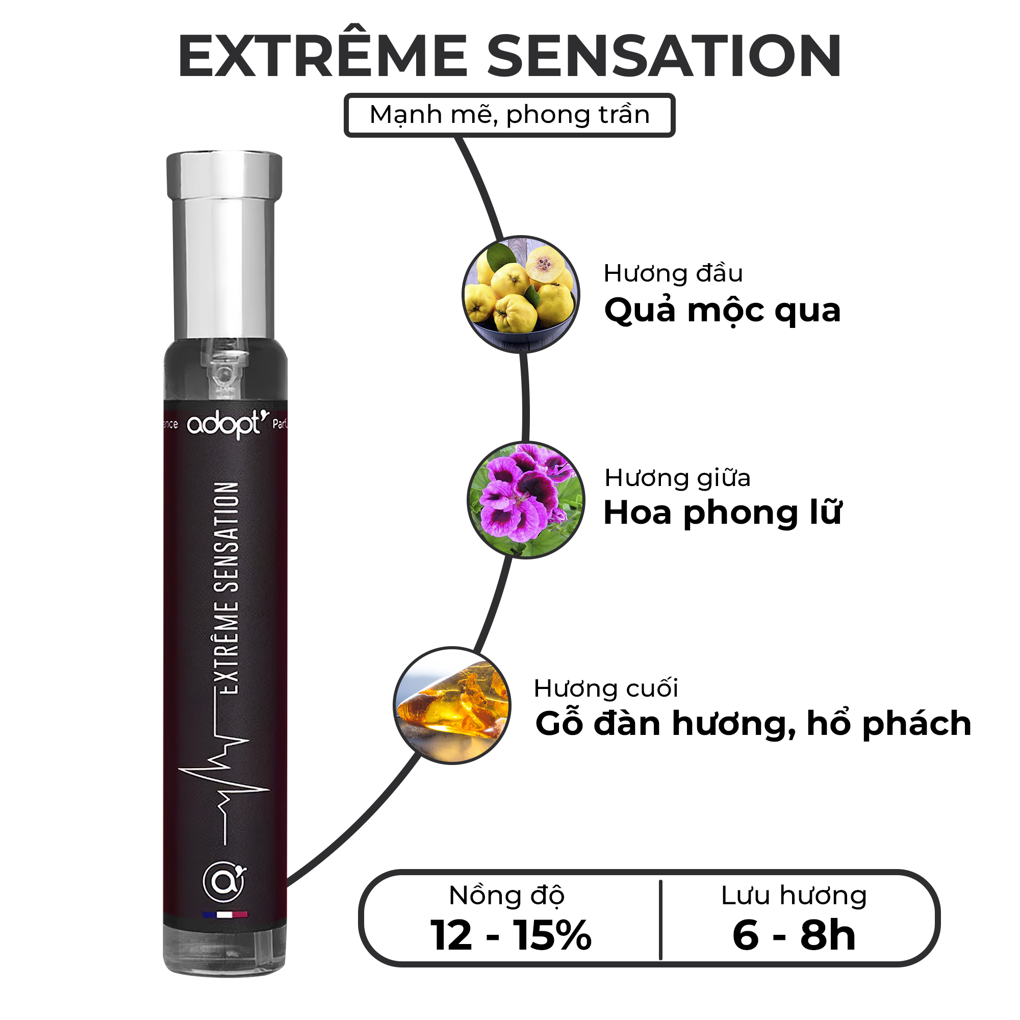 Nước Hoa Adopt' Extrême Sensation 30ML