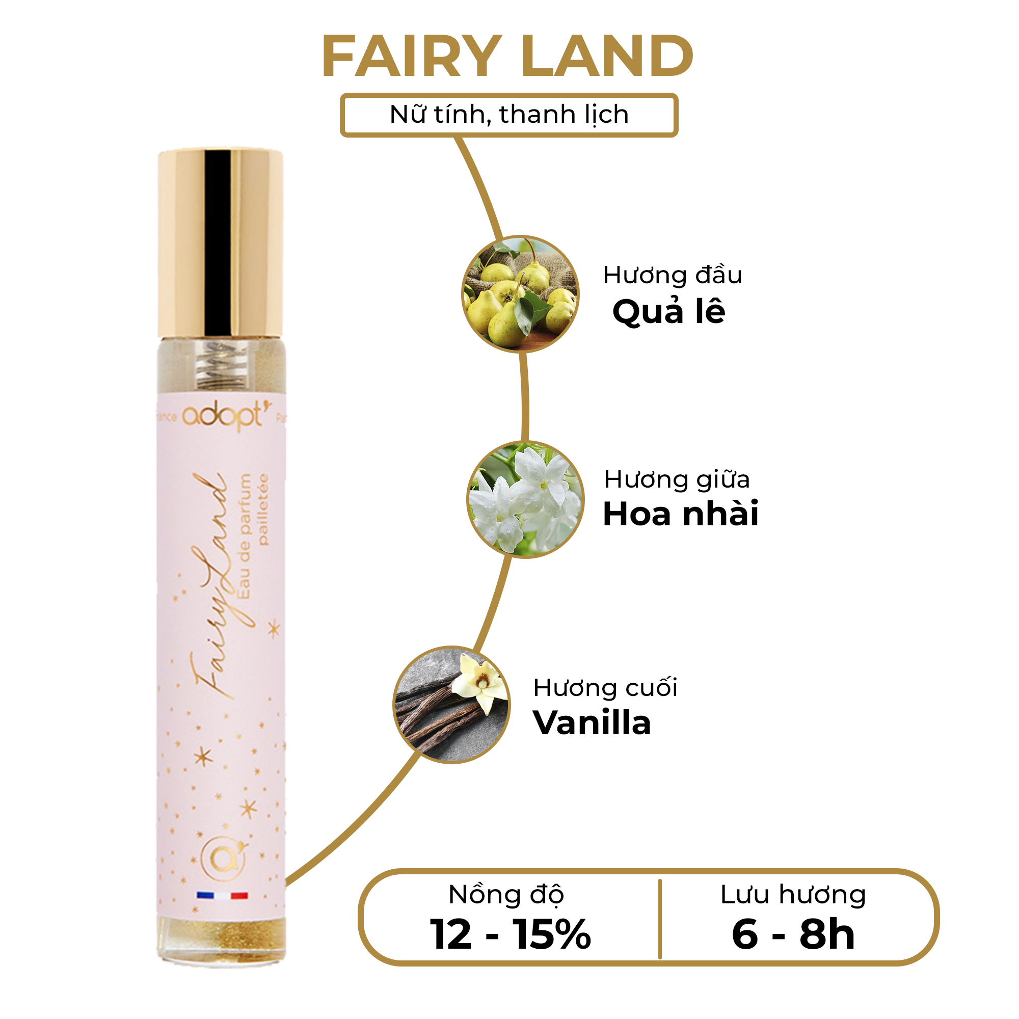 Nước hoa Adopt Fairy Land 10ml