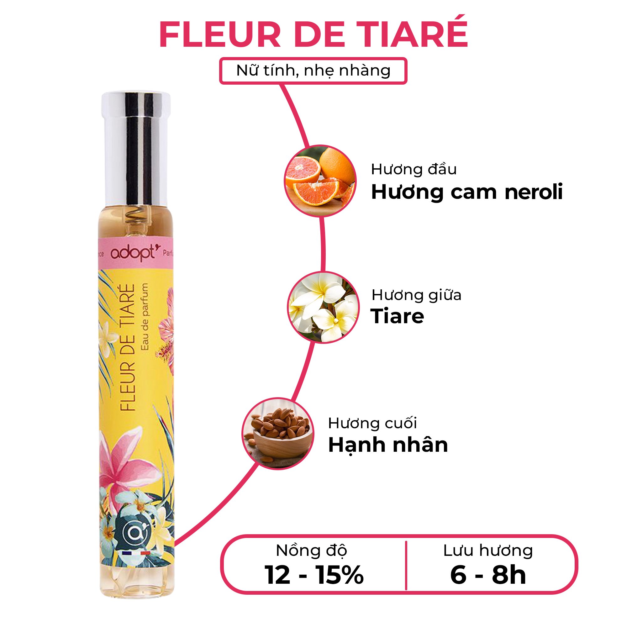 Nước Hoa Adopt' Fleur De Tiare 30ML