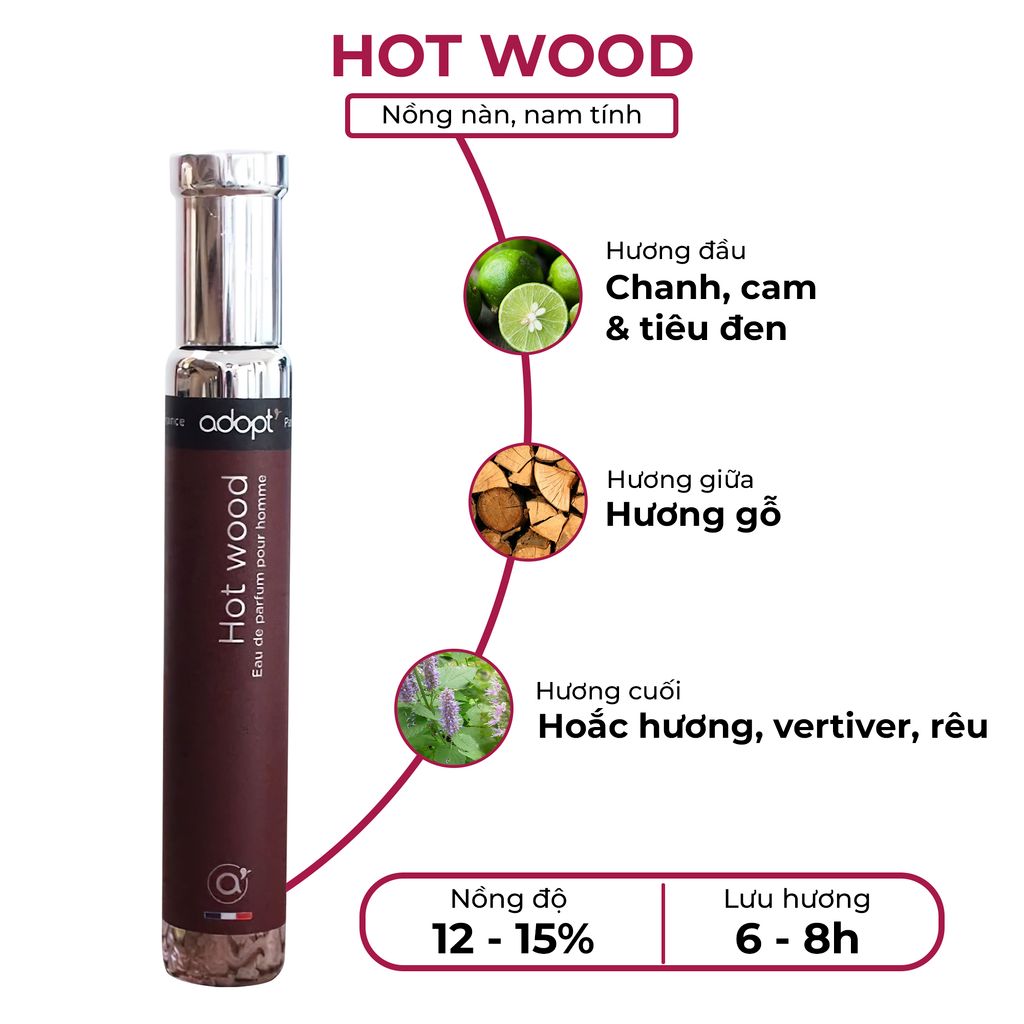Nước Hoa Adopt' Hot Wood 30ML
