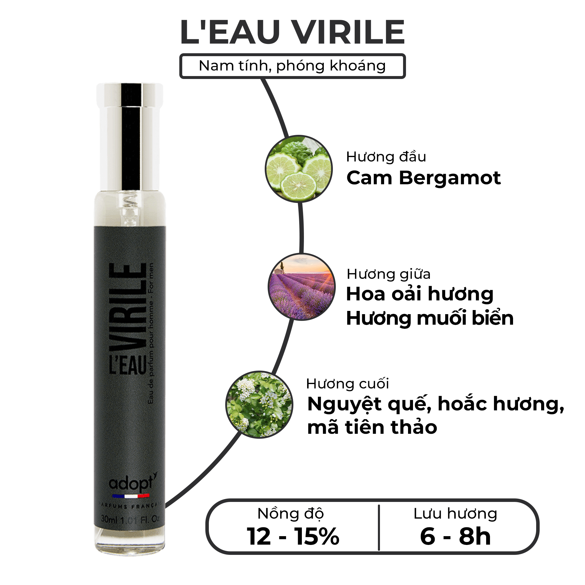 Nước Hoa Adopt' L'eau Virile 30ML