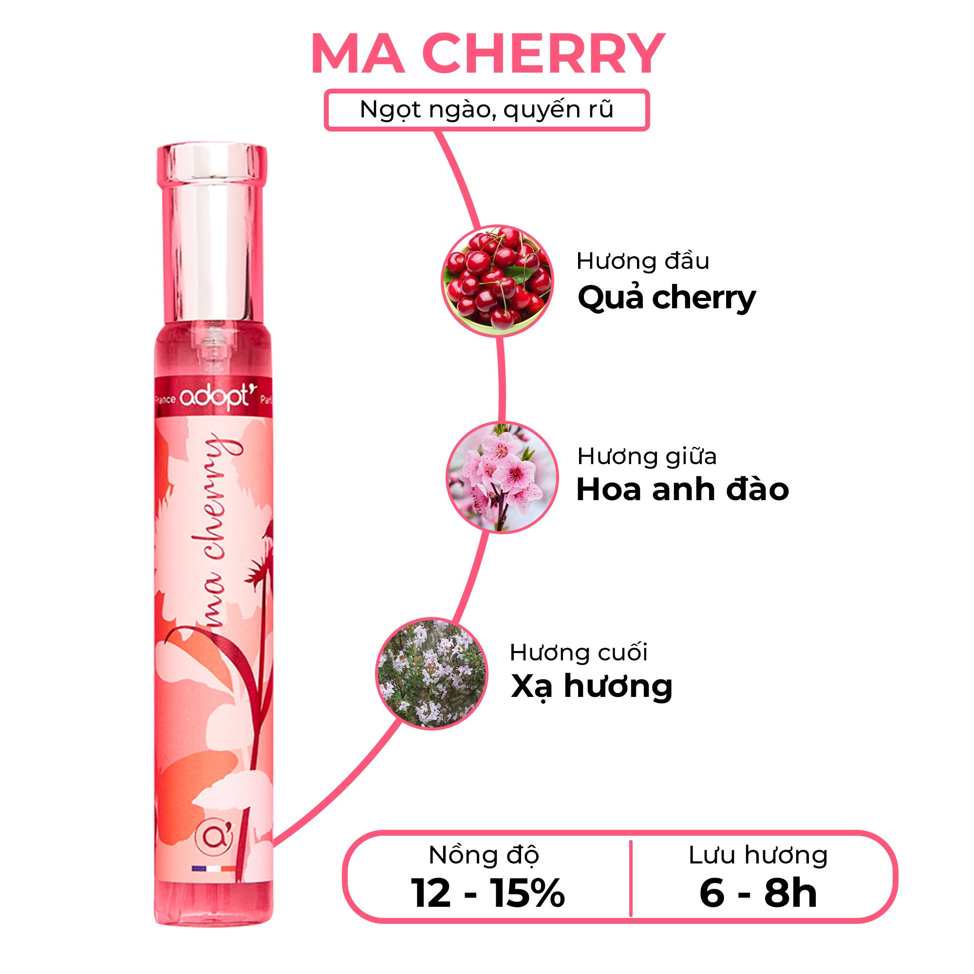 Nước Hoa Adopt' Ma Cherry 30ML