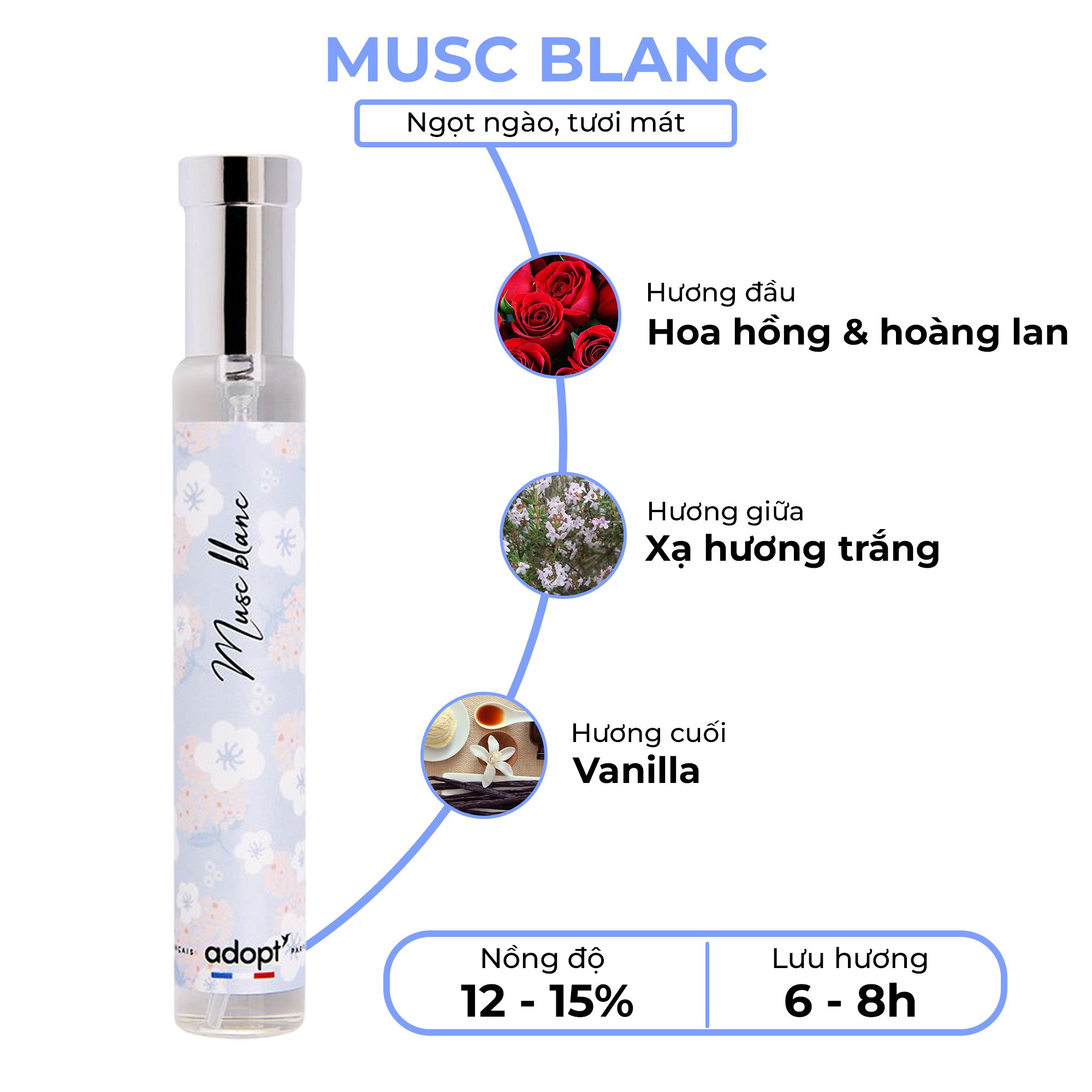 Nước Hoa Adopt' Musc Blanc 30ML
