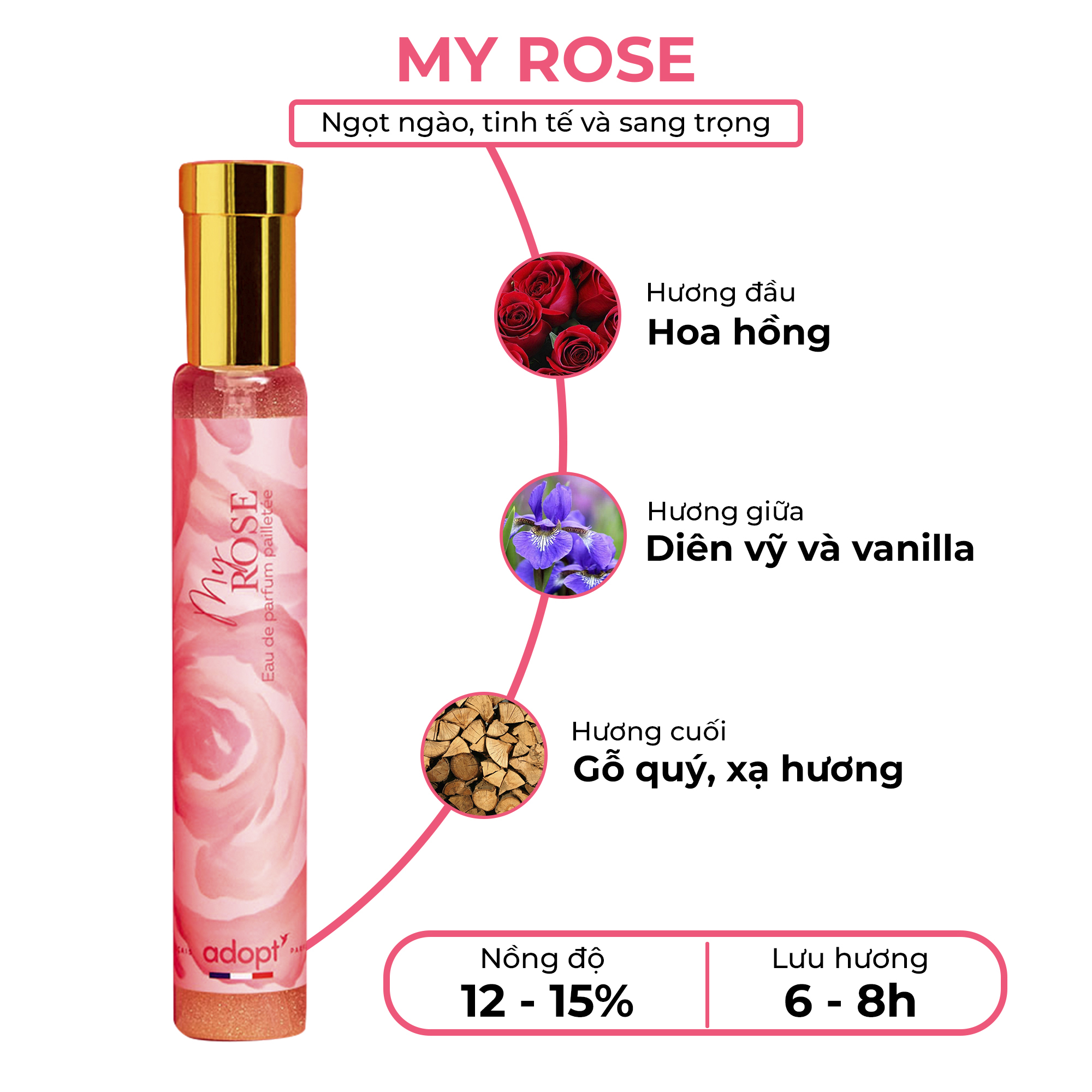 Nước Hoa Adopt' My Rose 30ML