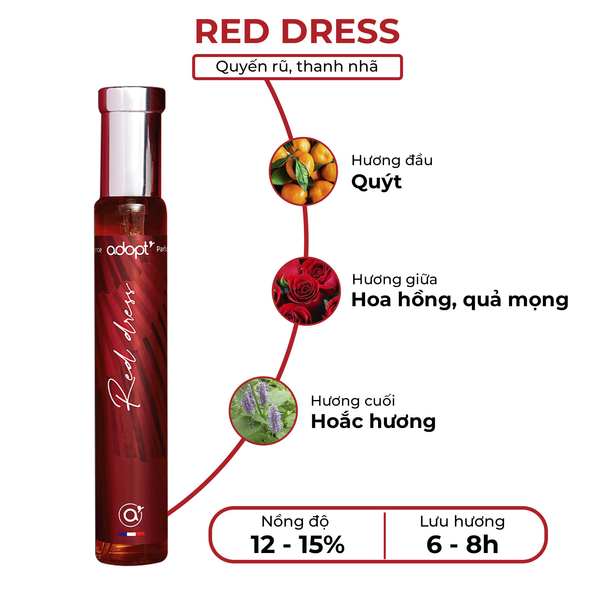 Nước hoa ADOPT' RED DRESS 30 ML