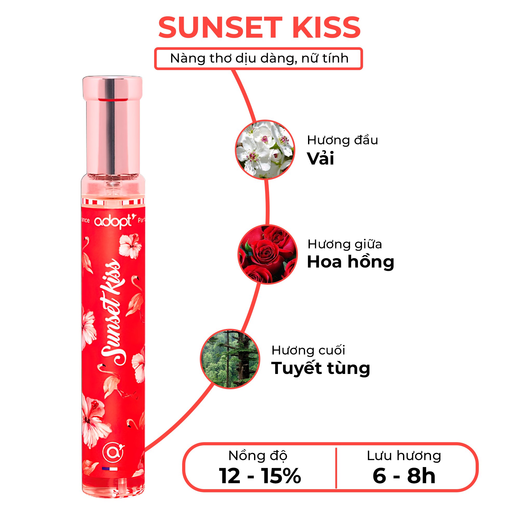 Nước hoa ADOPT' SUNSET KISS 30ML