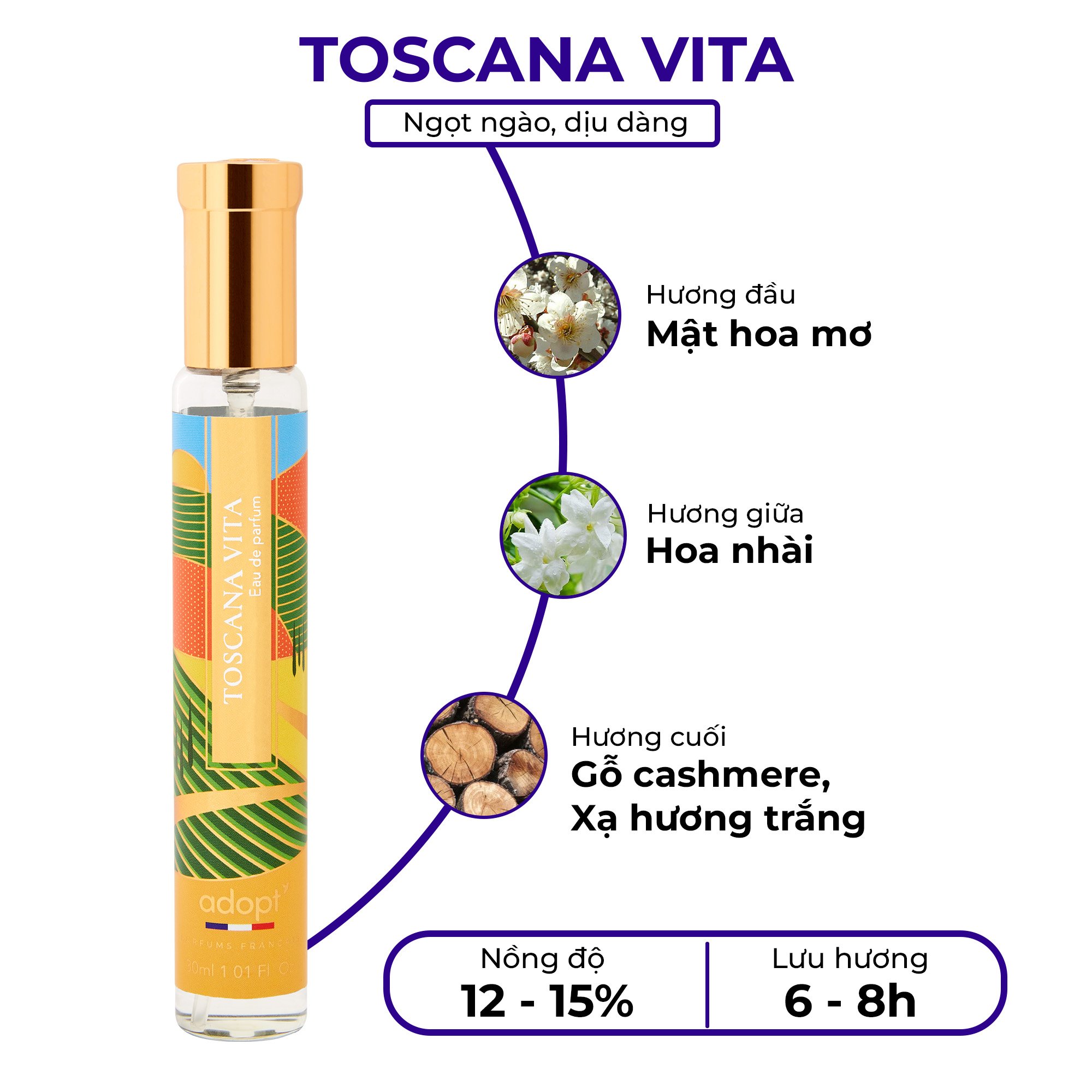 Nước Hoa Adopt' Toscana Vita 30ML