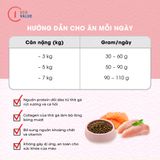  Thức ăn hạt hữu cơ đa đạm cho mèo Natural Core C1 | Protein chất lượng cao | Tăng cường hấp thụ và tiêu hoá 