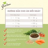  Thức ăn hạt hữu cơ duy trì vóc dáng cho mèo Natural Core | Chống béo phì | Dáng chuẩn | Cân bằng dinh dưỡng 