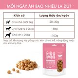  Thịt viên nướng đút lò Bowwow | Grain-free | Cải thiện thể lực | Tăng cường miễn dịch | Chăm sóc mắt, da lông 