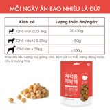  Thịt viên nướng đút lò Bowwow | Grain-free | Cải thiện thể lực | Tăng cường miễn dịch | Chăm sóc mắt, da lông 