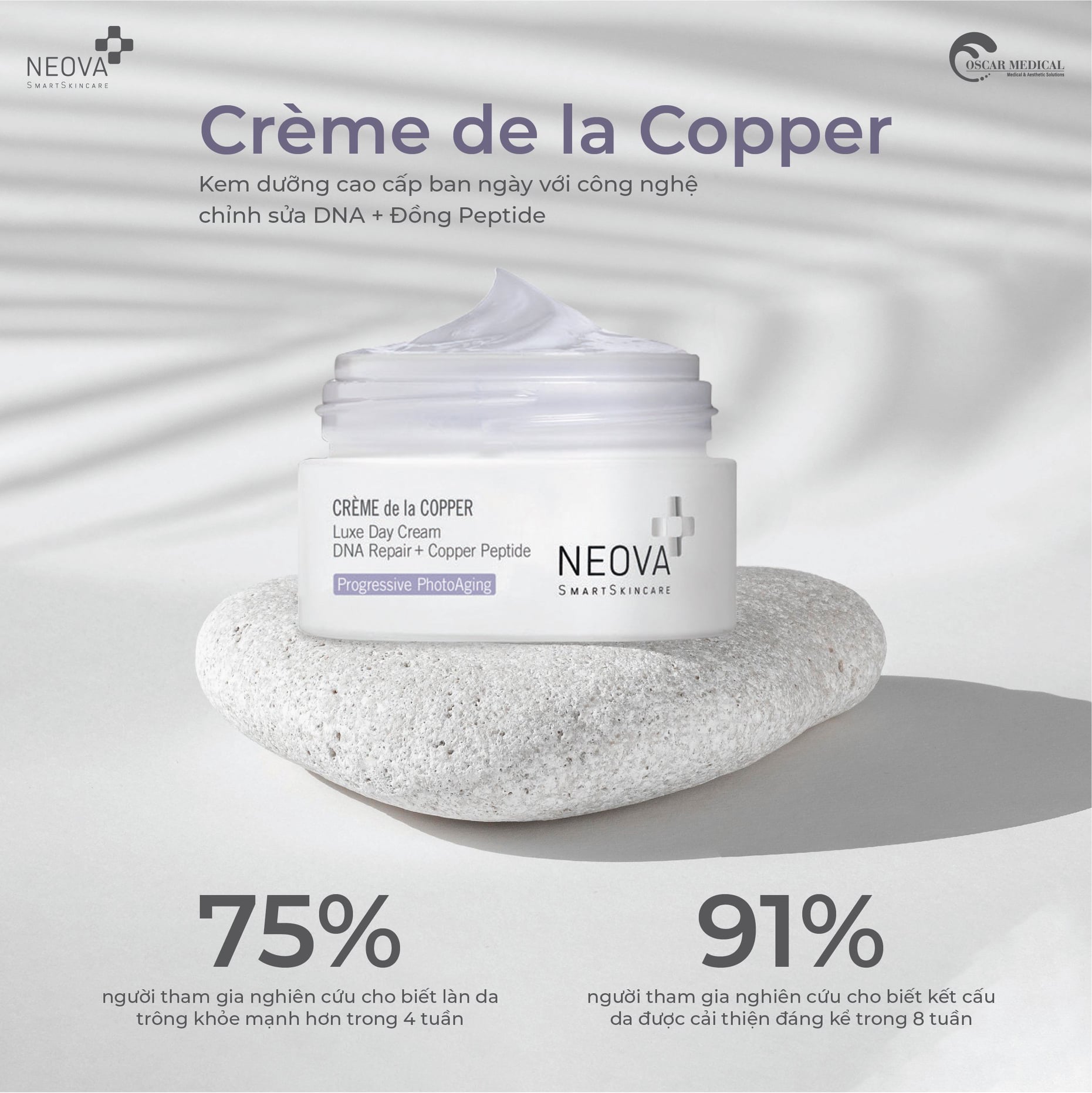 Neova Creme De La Copper - Kem dưỡng ẩm chuyên sâu, phục hồi và sửa chữa làn da