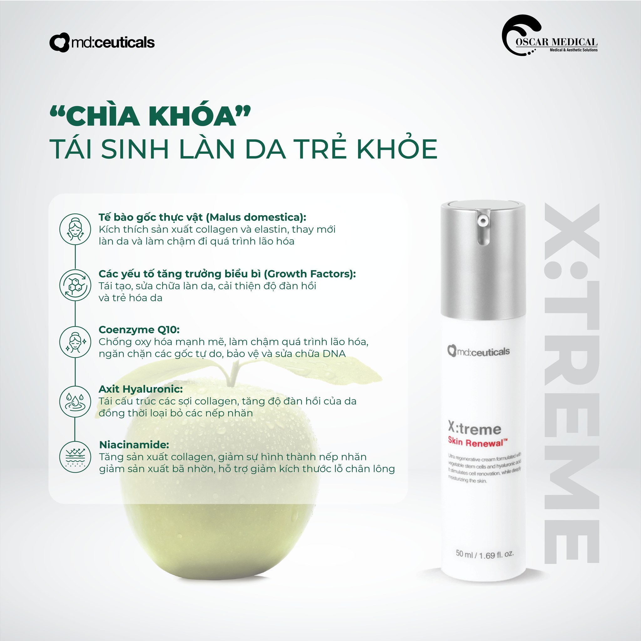 Md:ceuticals x:treme Skin Renewal – Kem tế bào gốc phục hồi, giữ ẩm cho da sau peel, laser hay lăn kim