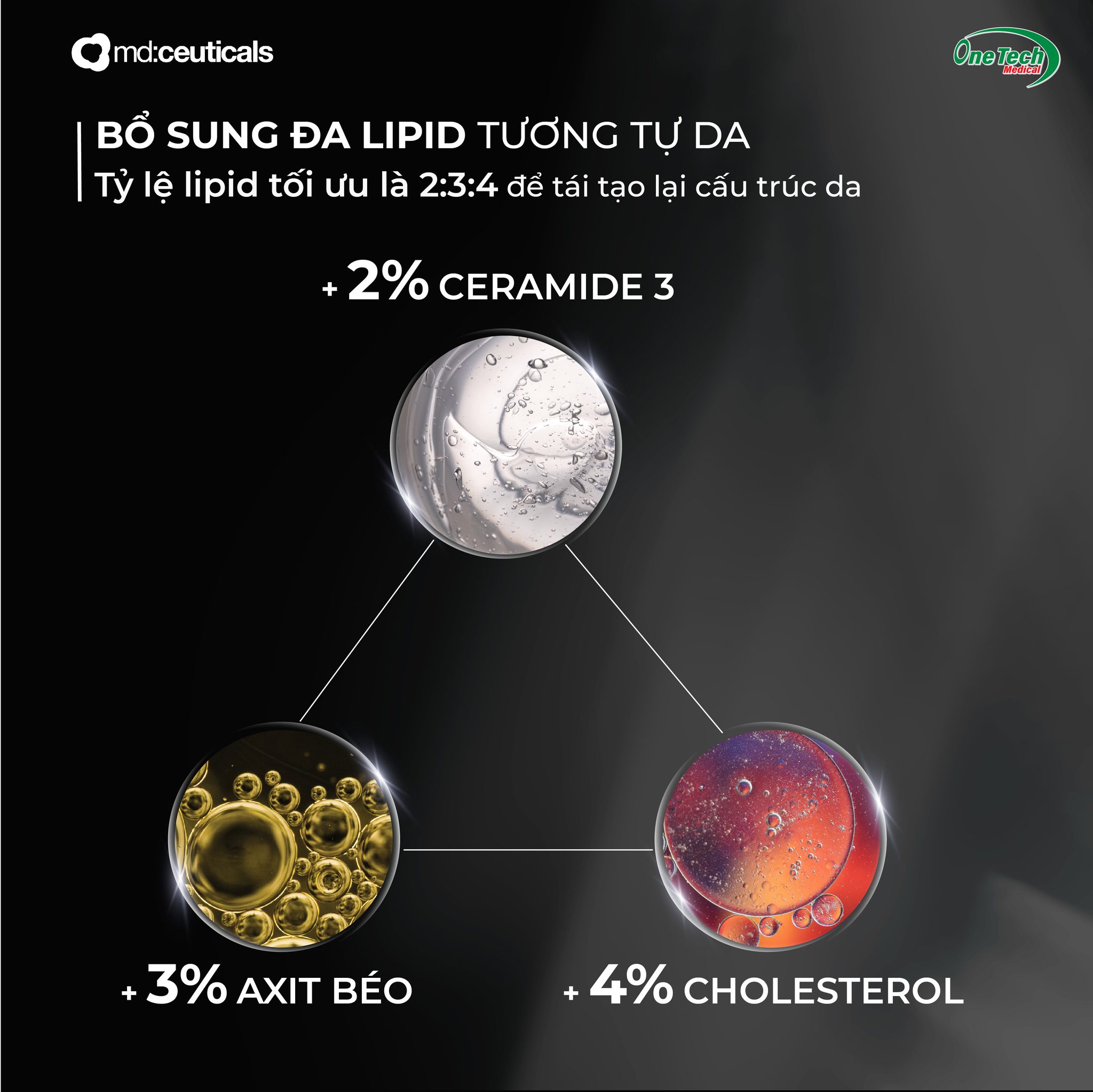 Md:ceuticals CFC:9 Multi-lipid Replenishment – Kem dưỡng bổ sung đa lipid và tái cấu trúc bề mặt da