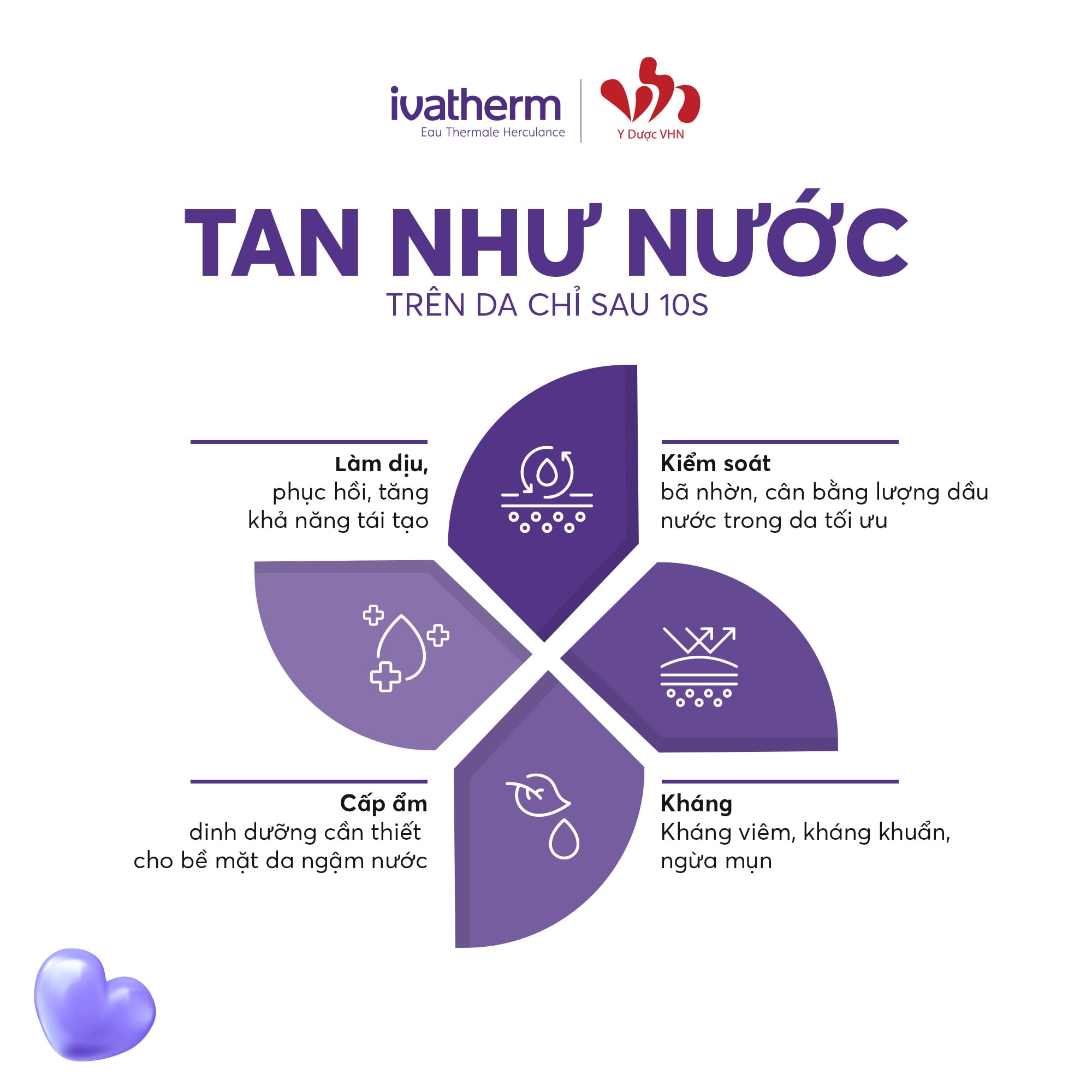 [date 2027] Ivatherm Ivapur Mat Mattifying Cream - Kem Dưỡng Kiềm Dầu Dành Cho Da Dầu Nhạy Cảm, Da Mụn 40ml