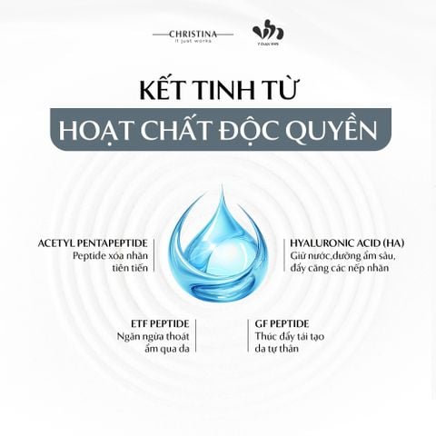 Serum Forever Young Total Renewal Christina Giúp Phục Hồi, Chống Lão Hóa, Da Căng Bóng 50ml