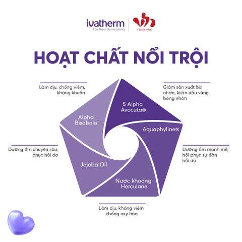 [date 2027] Ivatherm Ivapur Mat Mattifying Cream - Kem Dưỡng Kiềm Dầu Dành Cho Da Dầu Nhạy Cảm, Da Mụn 40ml