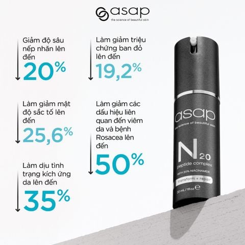 Asap N20 Peptide Complex – Tinh Chất Chống Lão Hoá Và Hỗ Trợ Làm Sáng Da 30ml