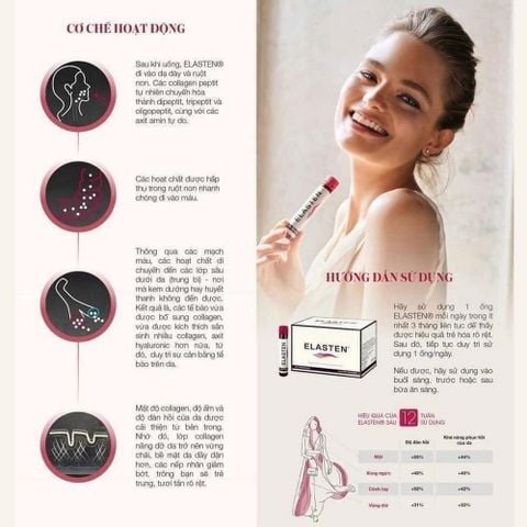 Elasten Collagen Giúp Da Căng Mịn, Chống Lão Hóa, Tóc Chắc Khỏe - Collagen Số 1 Tại Đức 28 ống x 25ml