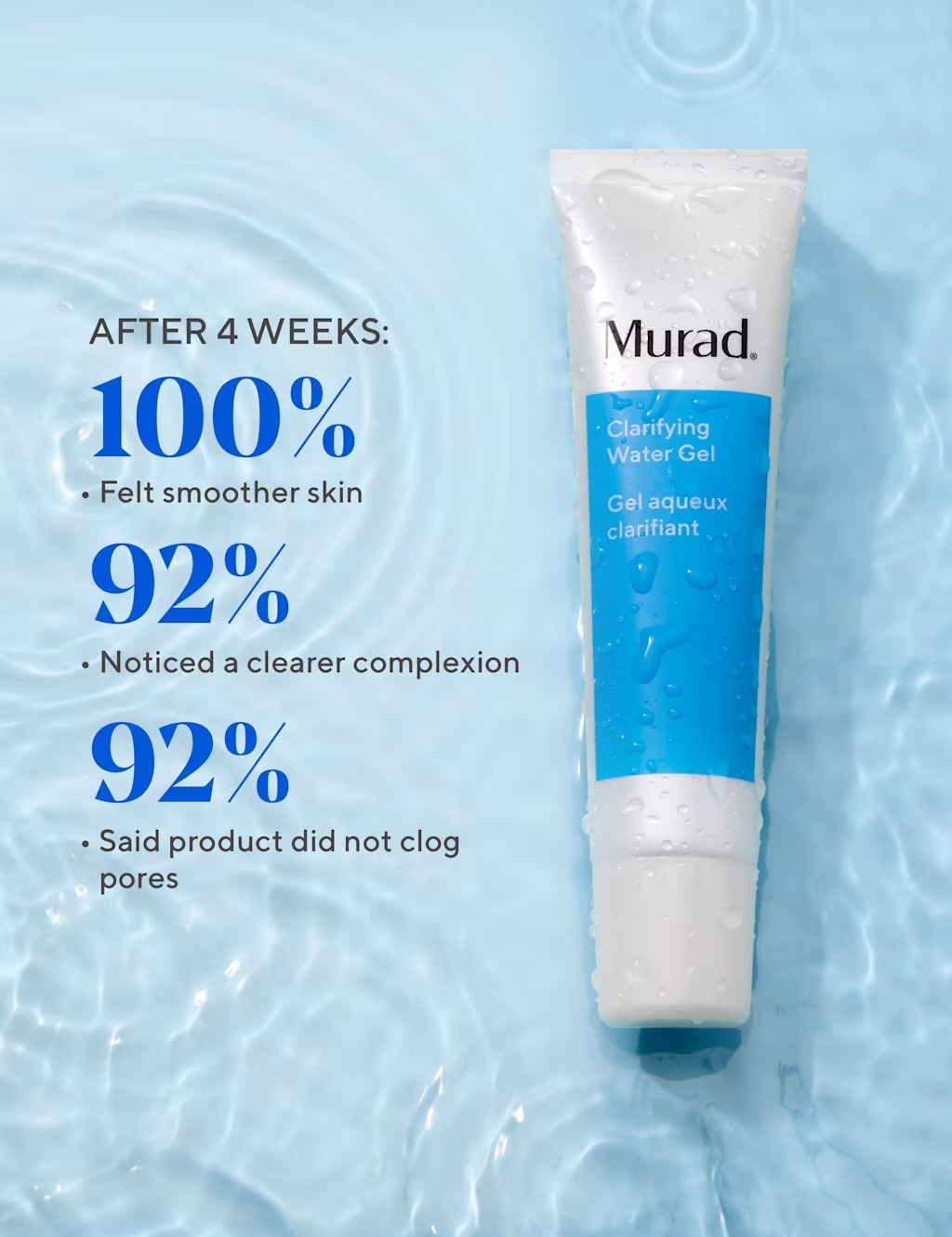 Murad Clarifying Oil Free Water Gel - Gel Nước Dưỡng Ẩm Không Chứa Dầu