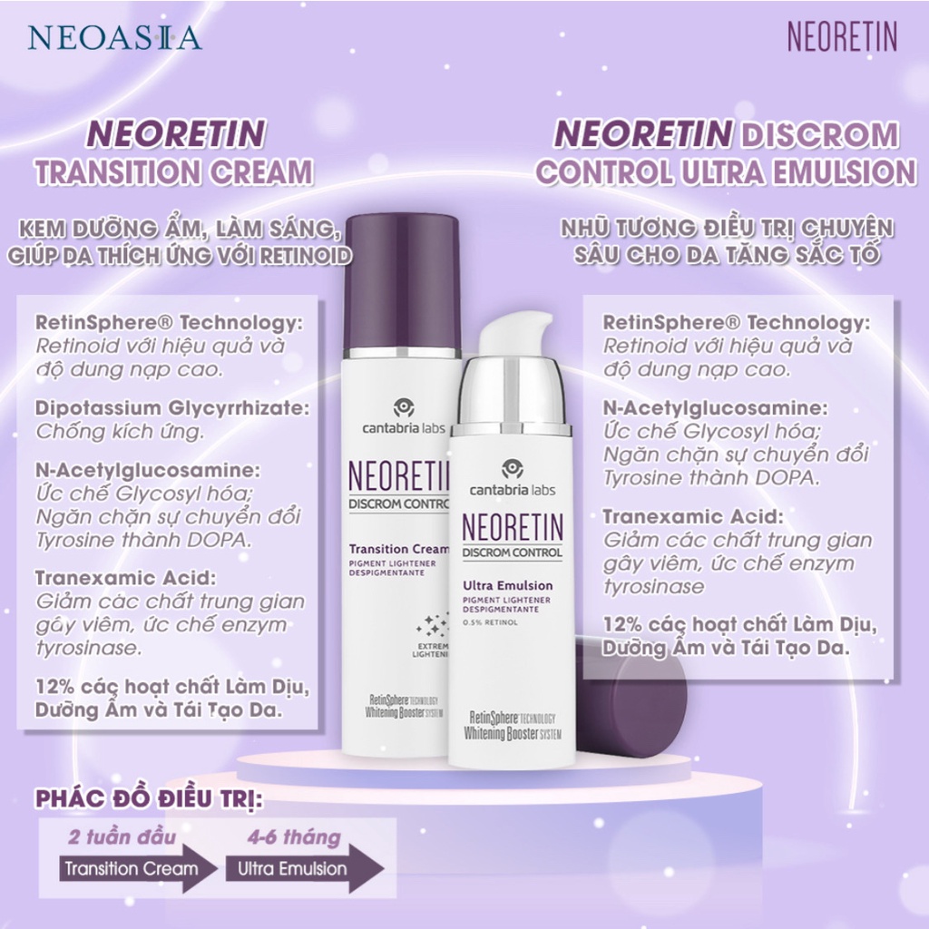 Neoretin Discrom Control Ultra Emulsion Cream – Kem ngăn ngừa lão hoá – 30ml