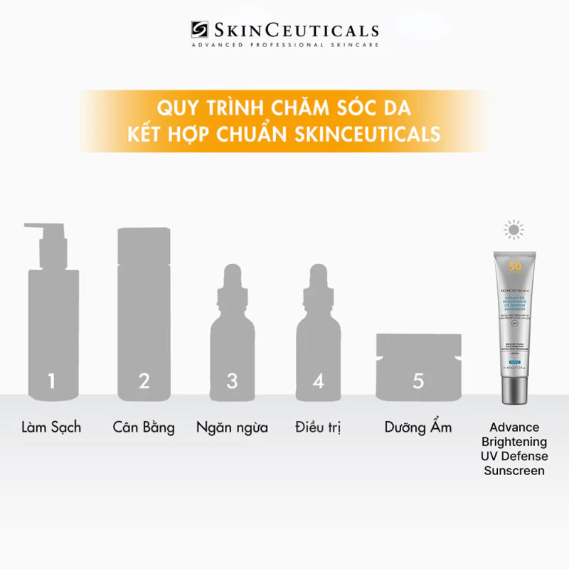 Kem chống nắng Skinceuticals Advanced Brightening UV Defense SPF 50 40ml