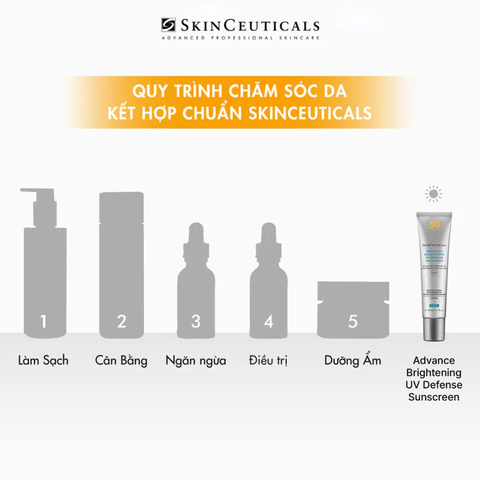 Kem chống nắng Skinceuticals Advanced Brightening UV Defense SPF 50 40ml