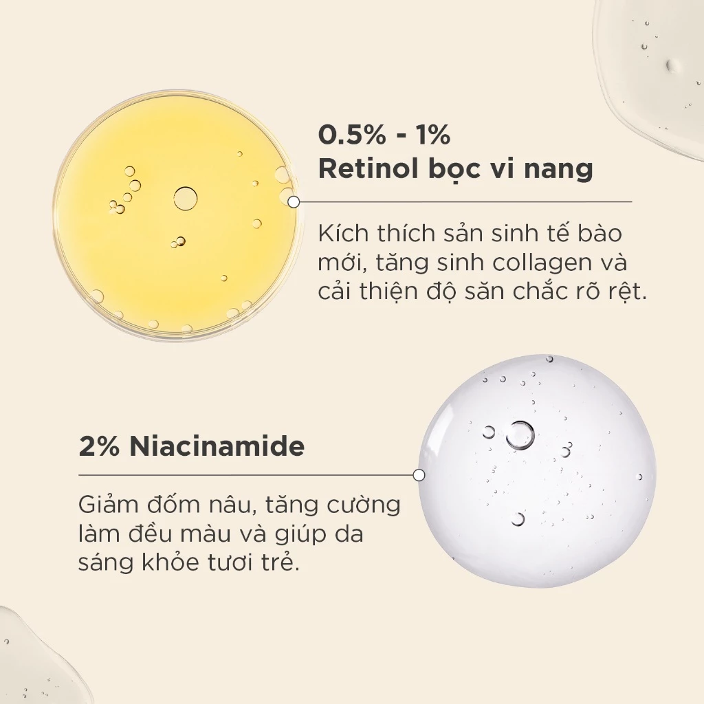 CANDID Retinol Treatment - Tinh Chất Retinol 0.5% 1% Hỗ Trợ Cải Thiện Nền Da  30ml