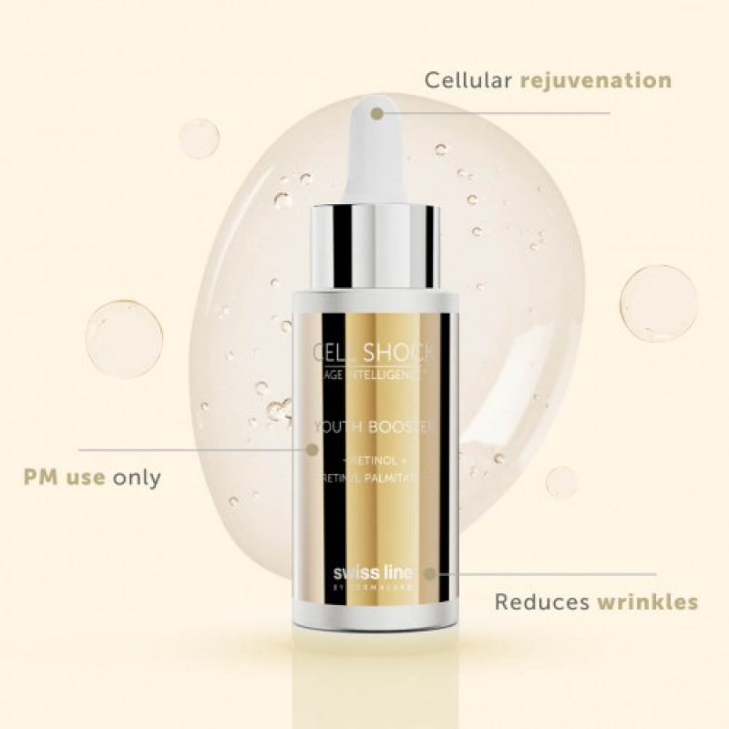 Swissline Cell Shock Age Intelligence Youth Booster Booster 0,4% Retinol - Trẻ hóa tâng sâu, làm cạn nếp nhăn, sáng mịn, thúc đẩy tăng sinh tế bào da mới.