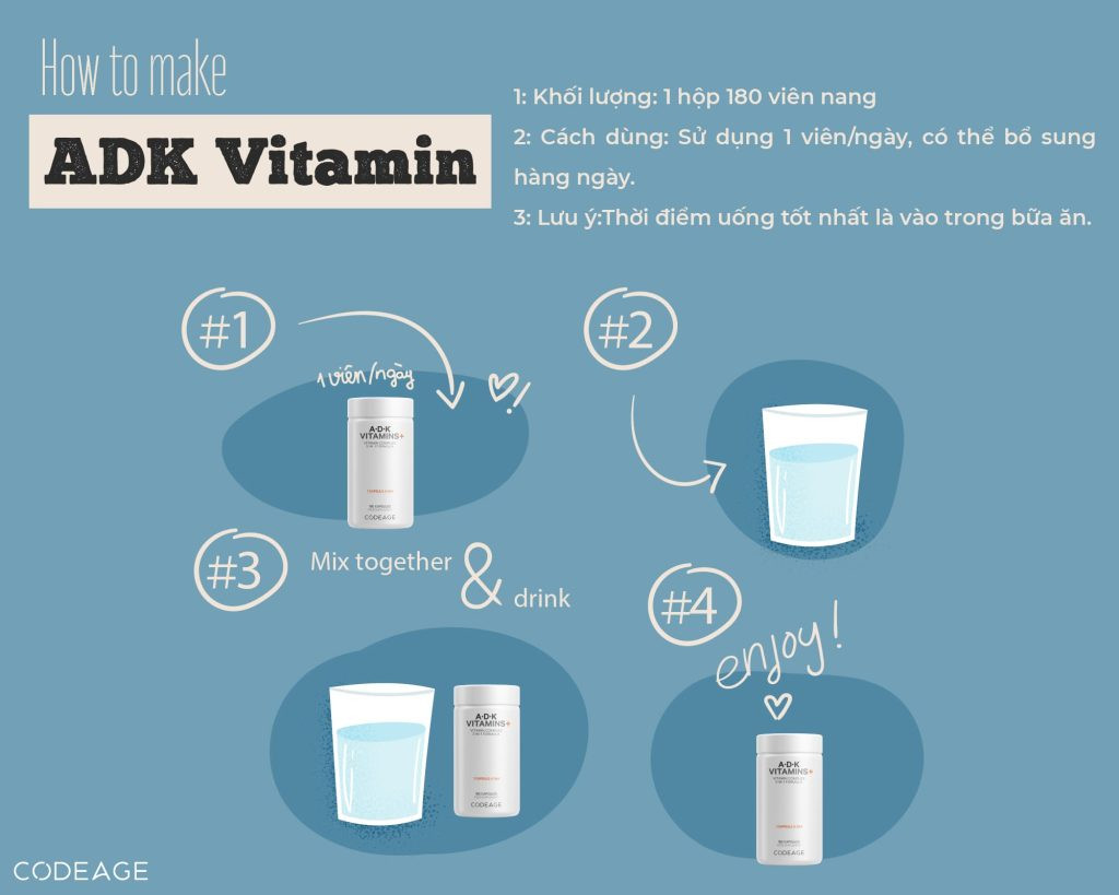 Codeage ADK Vitamins - Viên Uống Hỗ Trợ Xương Khớp, Tim Mạch, Thị Lực, Tăng Cường Sức Khỏe 180v