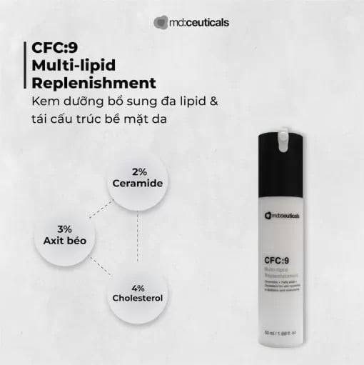 Md:ceuticals CFC:9 Multi-lipid Replenishment – Kem dưỡng bổ sung đa lipid và tái cấu trúc bề mặt da