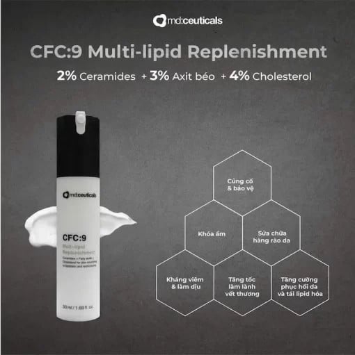 Md:ceuticals CFC:9 Multi-lipid Replenishment – Kem dưỡng bổ sung đa lipid và tái cấu trúc bề mặt da