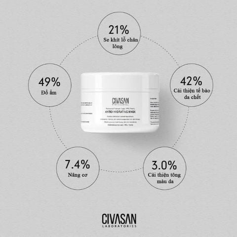 Civasan Antio Hydrating Mask - Mặt nạ dưỡng ẩm, làm dịu, thu nhỏ lỗ chân lông